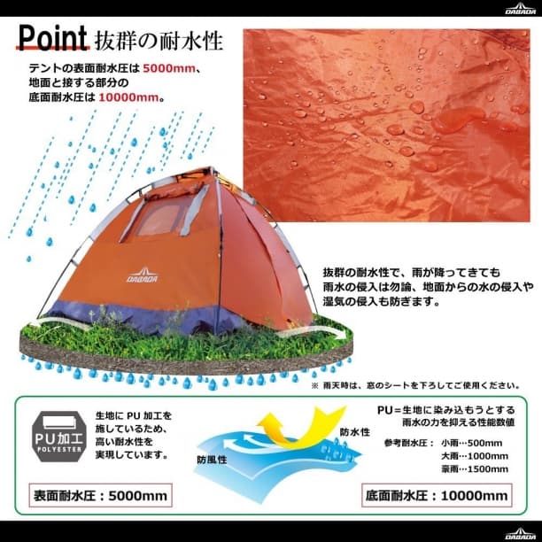 【即納✨女性でも簡単１０秒設営】テント ワンタッチテント サンシェード