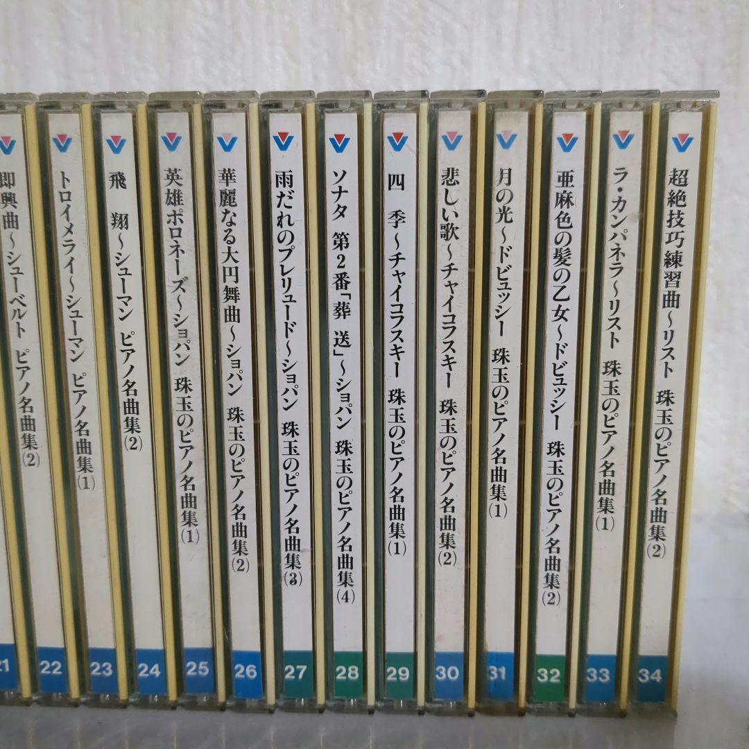 ピアノ学習指導体系 ThePIANIST /コンサート編