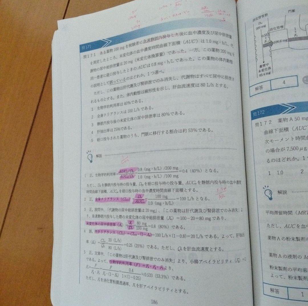 薬剤師国家試験　[全14 冊セット]　模試　解答解説書　出る本　計算問題集