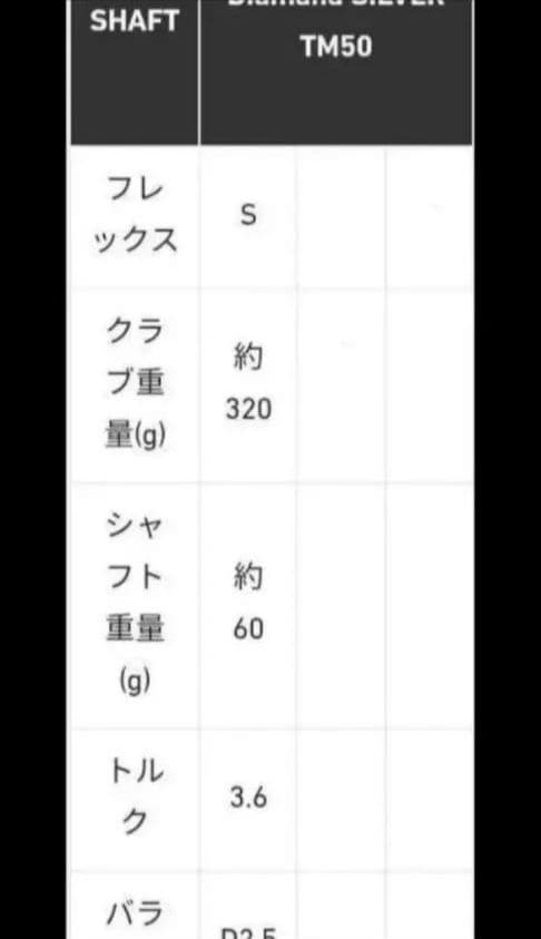 テーラーメイド Qi10 ツアー 5W Diamana SILVER TM50