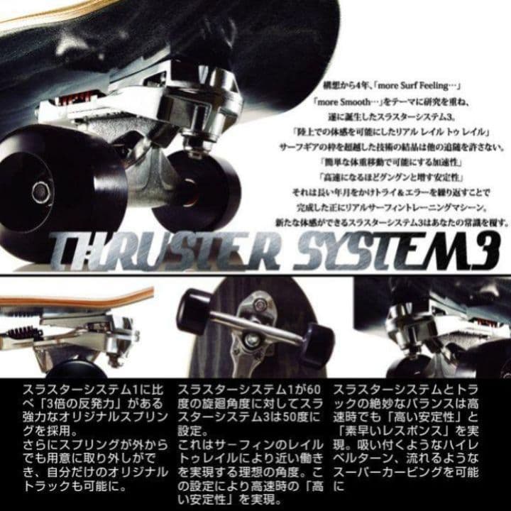 未使用 スラスターシステム3 GRAVITY / YOW CARVER トラック