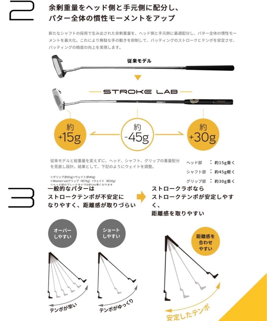 オデッセイ ストロークラボ シャフト クランクネック33インチ用 76.1cm