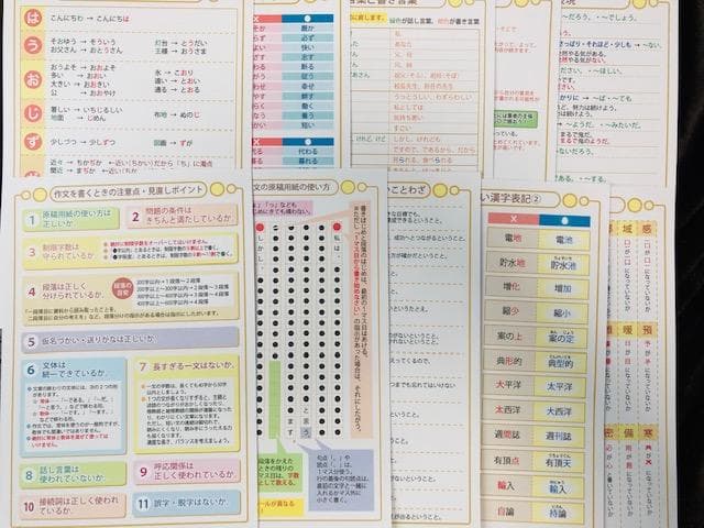 栃木県立共通問題版「塾に通わなくても効率よく最短で合格 志望校別お買い得セット」