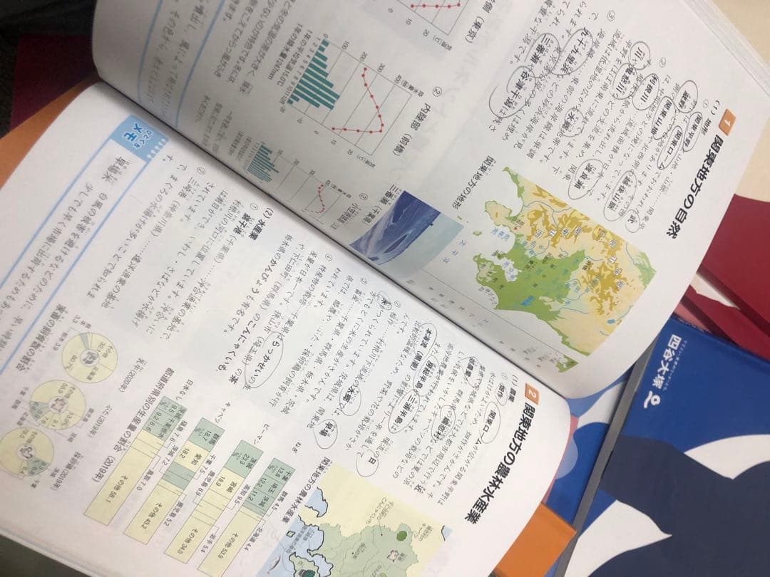 四谷大塚5年予習シリーズ国算理社/漢字　上下　中古　2023年版