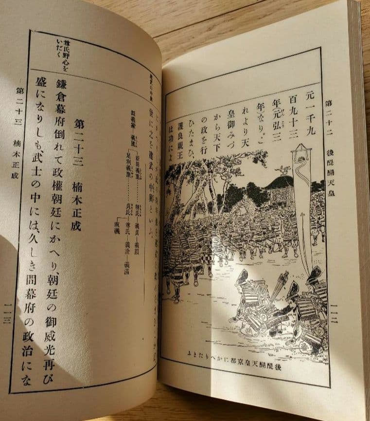 【希少】戦前・昭和8年 教科書22冊セット 復刻版 ＜新品 未使用＞