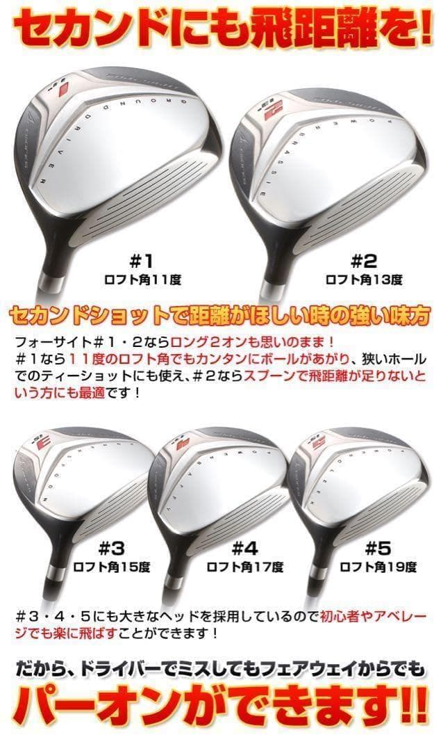 激飛び1.2番FWも! 超大型激飛び2オン兵器! ワークスゴルフフォーサイトFW