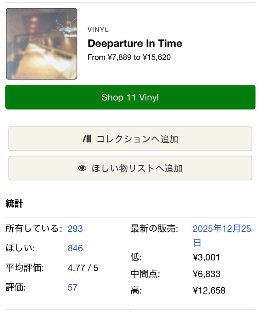 【2LP】Aril Brikha / Deeparture In Time