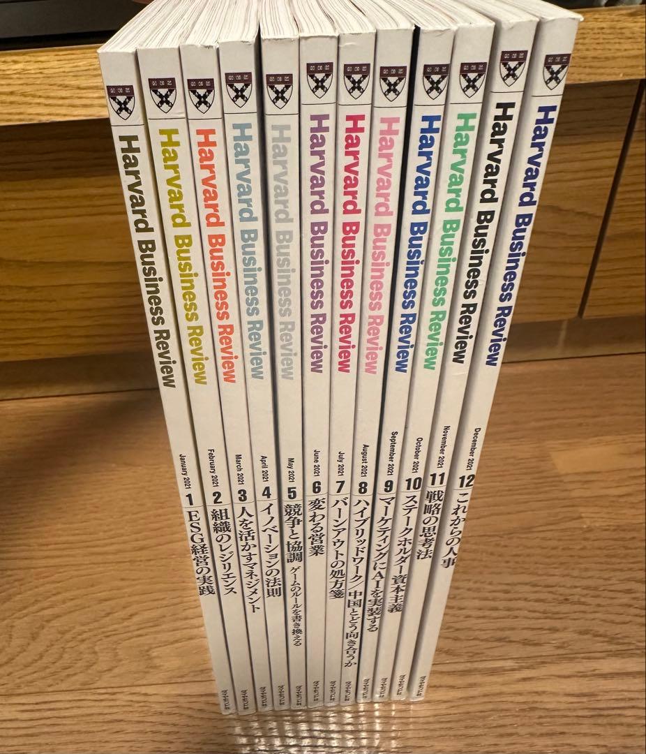 【Harvard Business Review】 2021年1-12月