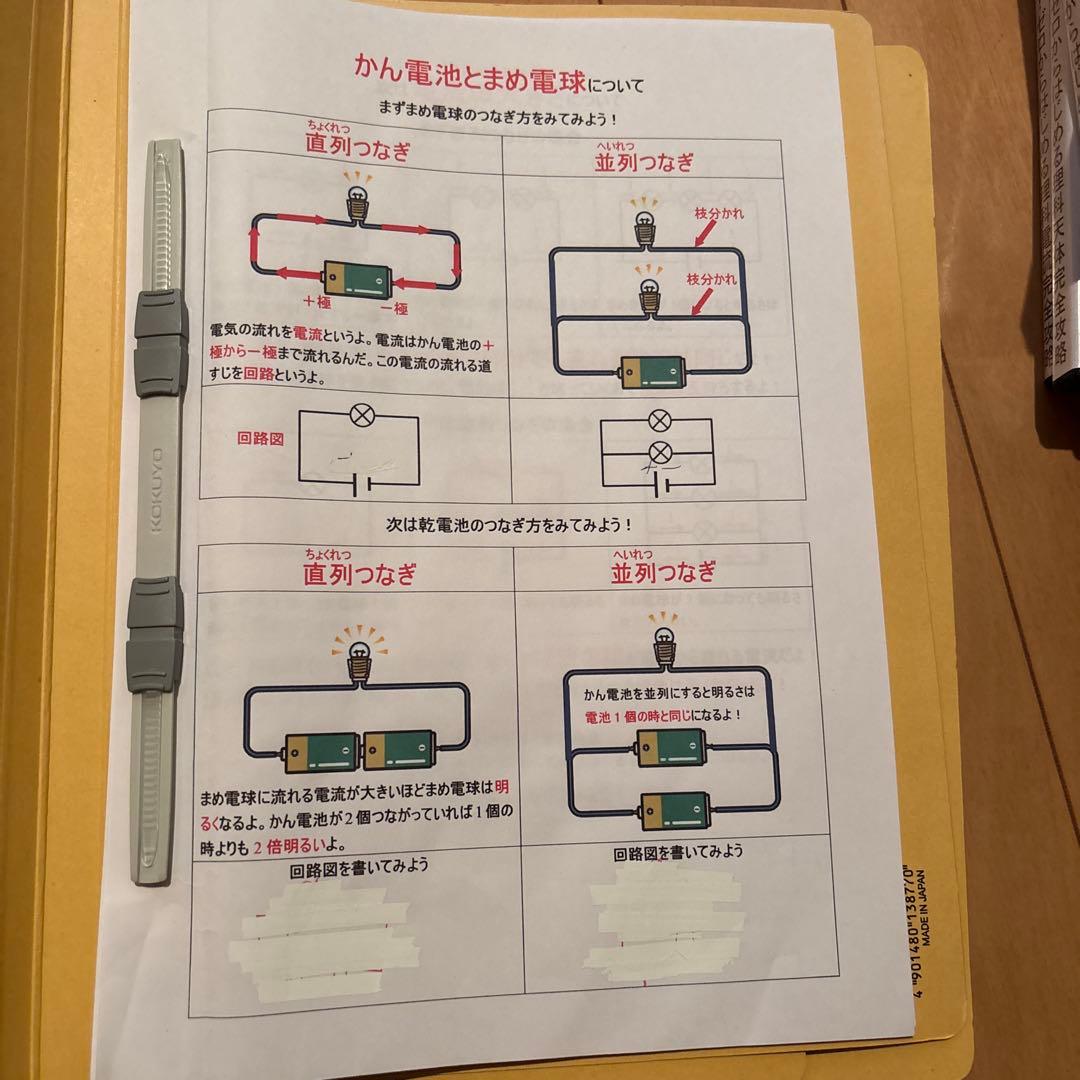 サントップ　ゼロからはじめる学習テキスト DVDセット