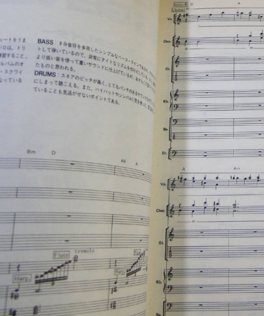 送料無料 イエス  『ビッグ・ジェネレイター』バンドスコア YES 中古本