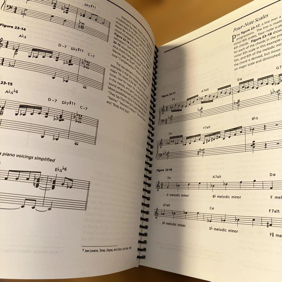 アート・デザイン・音楽 The Jazz Theory Book by Mark Levine