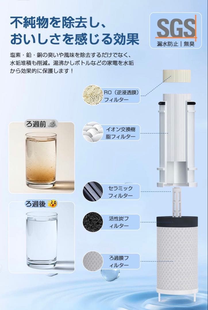 【新品】正規品　浄水カートリッジ　パナソニック対応 PZS2103PC対応