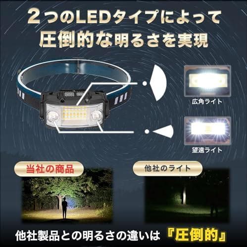 ヘッドライト LED 充電式 ネックライト 17時間点灯 ケース付き 超広角 A