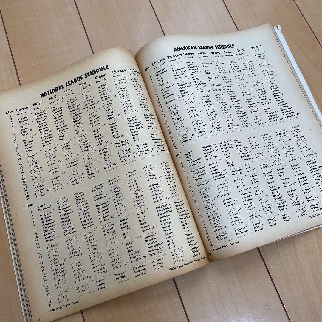 【ビンテージ希少】SPORT LIFE MLB baseball雑誌4冊