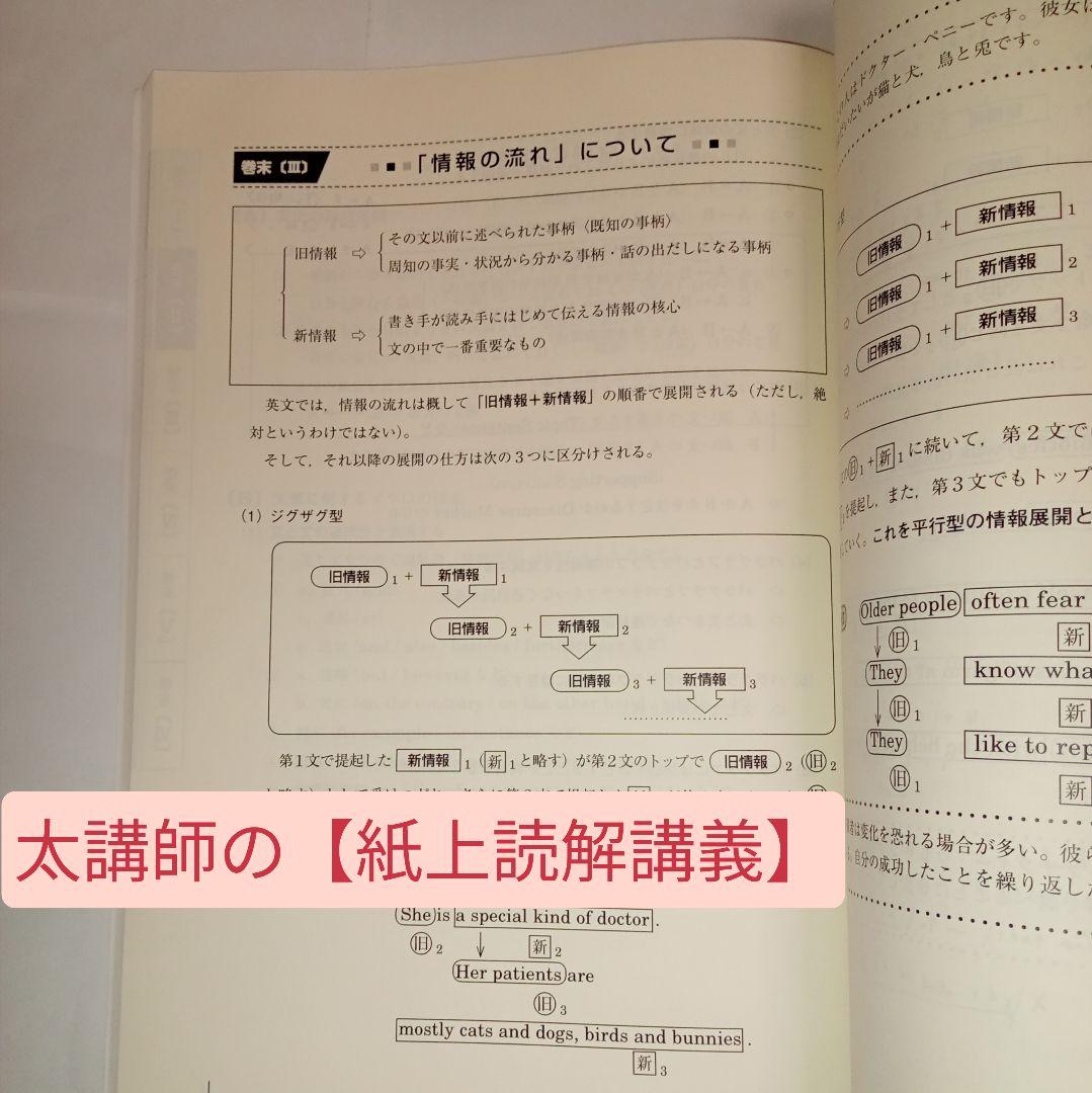 東進　構文理解から難関大の英文を読み解く Part1 Part2　太庸吉