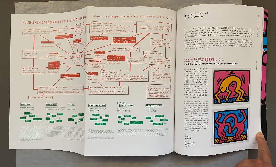 『キース・ヘリング　アートはすべての人のために』、2017年。