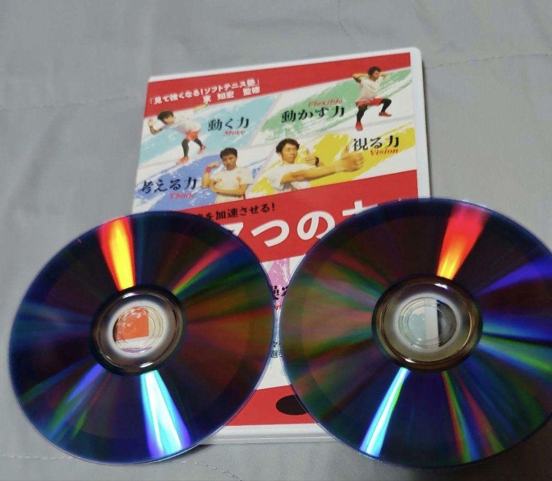 見て強くなる！ソフトテニス塾　DVD全7枚セット