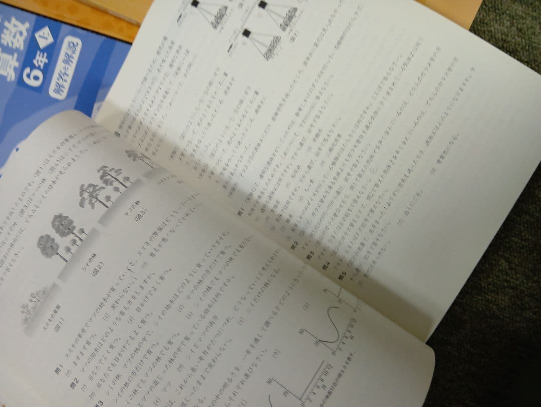 四谷大塚6年　予習シリーズ国算理社/漢字上　2024年使用版　中古