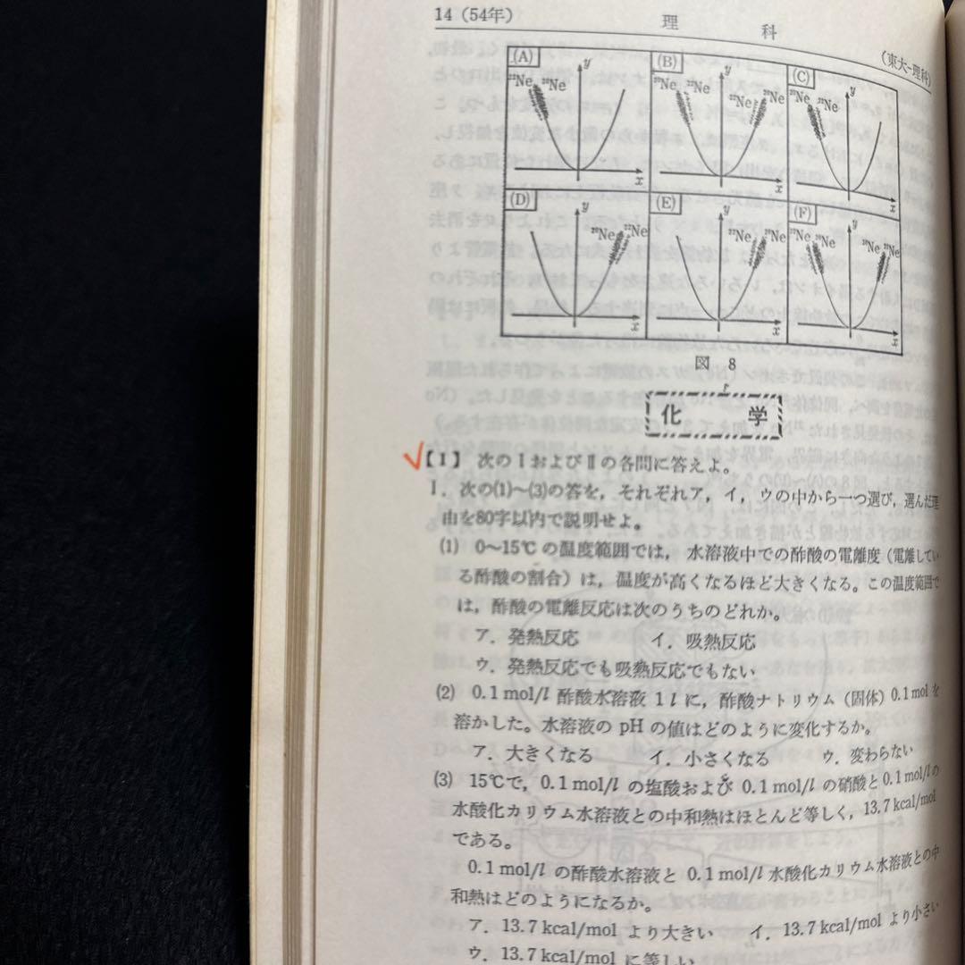 赤本　東京大学　東大　理科　理系　1980年版　教学社