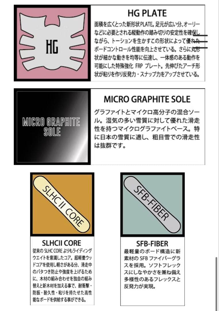 RICE28 WRX スノーボード　152 18-19