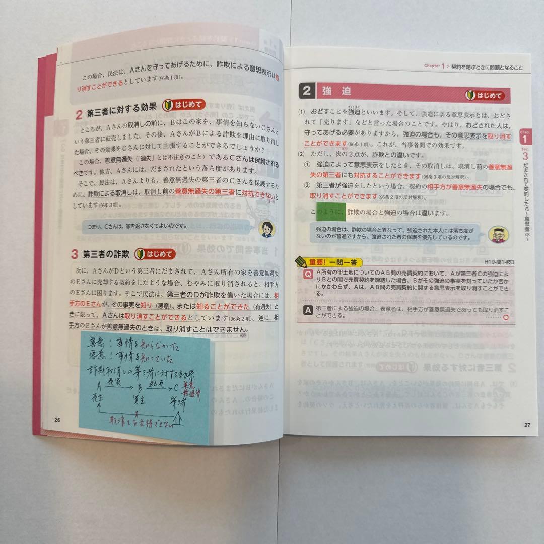 TAC宅建士 基本テキスト 2025年度版4冊セット