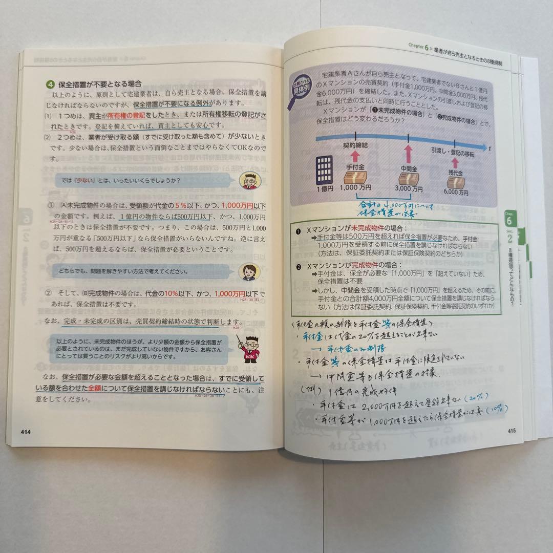 TAC宅建士 基本テキスト 2025年度版4冊セット