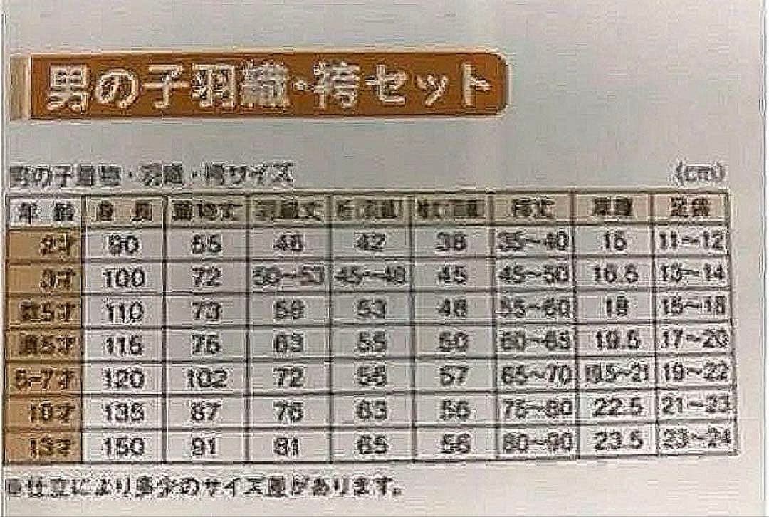 七五三男児　MIN61 フルパック