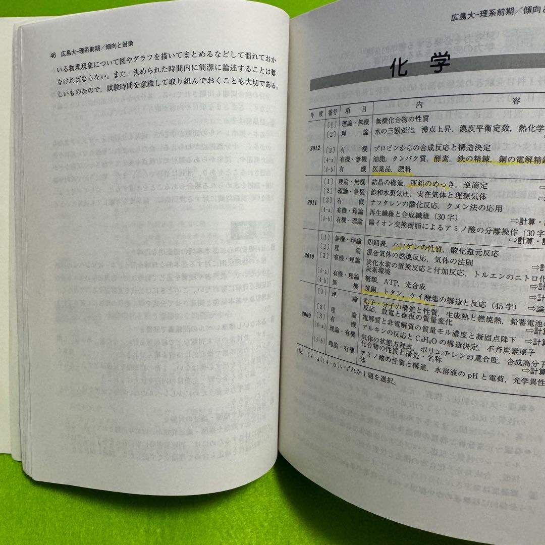 赤本　広島大学　理系　前期日程　医学部　2009年～2024年　16年分