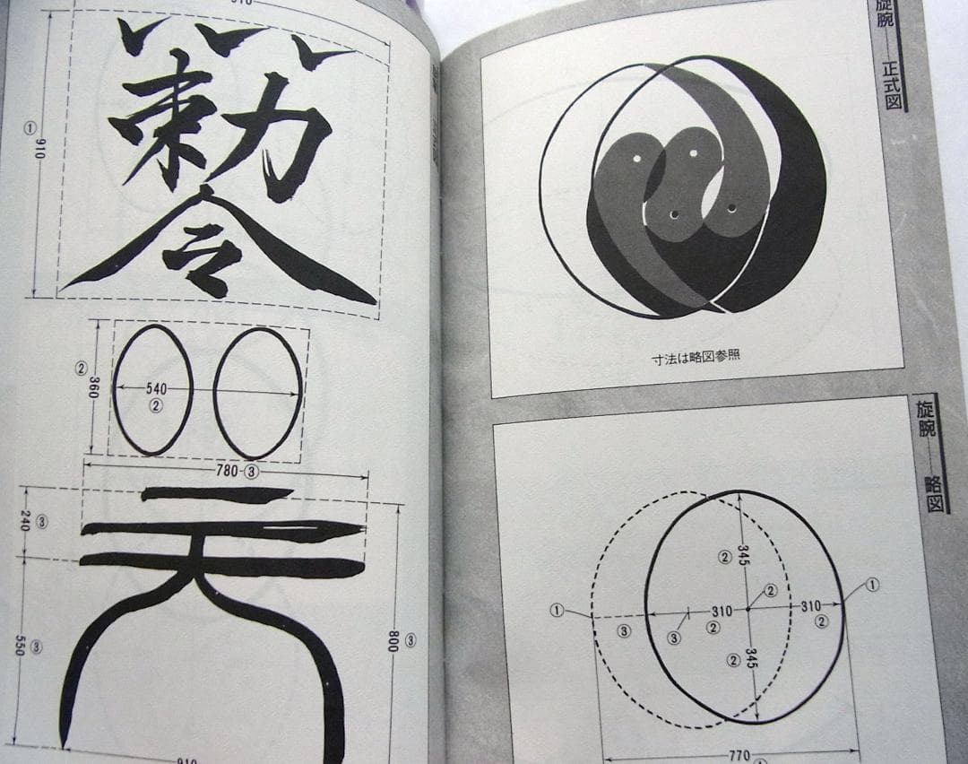 【送料無料】仙道符咒気功法　仙道が究めた超絶・最強のメソッド!　高藤聡一郎
