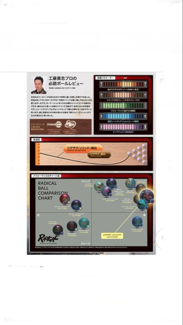 ボウリングボール【ラディカル】 ジグザグソリット