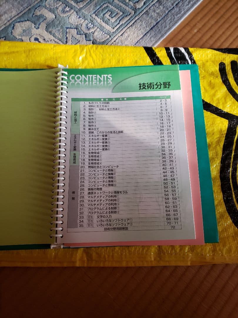 ゼネティ　中１、中２、中３数英理国社実技４教科一式