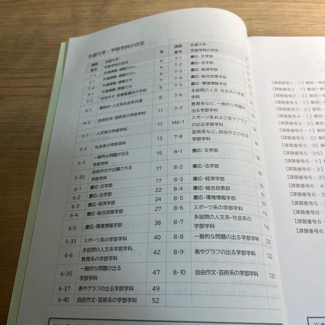 2024年度 白藍塾 全課題・解説・解答集