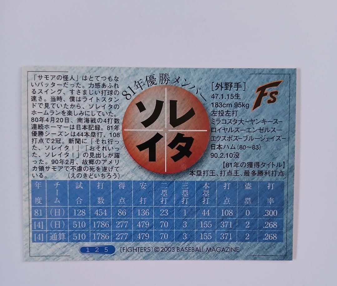 【値下げ】日本ハムファイターズ　1974-81ユニフォームプロコレ　39ソレイタ