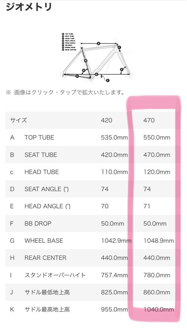 【準美中古車！直渡】ルイガノ　クロスバイク　LOUIS GARNEAU 東京