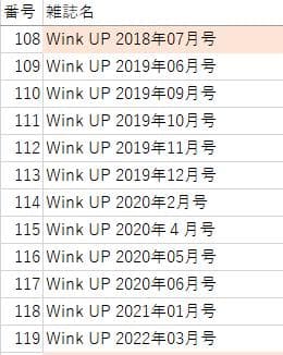【A.B.C-Z】雑誌切抜き　まとめ売り