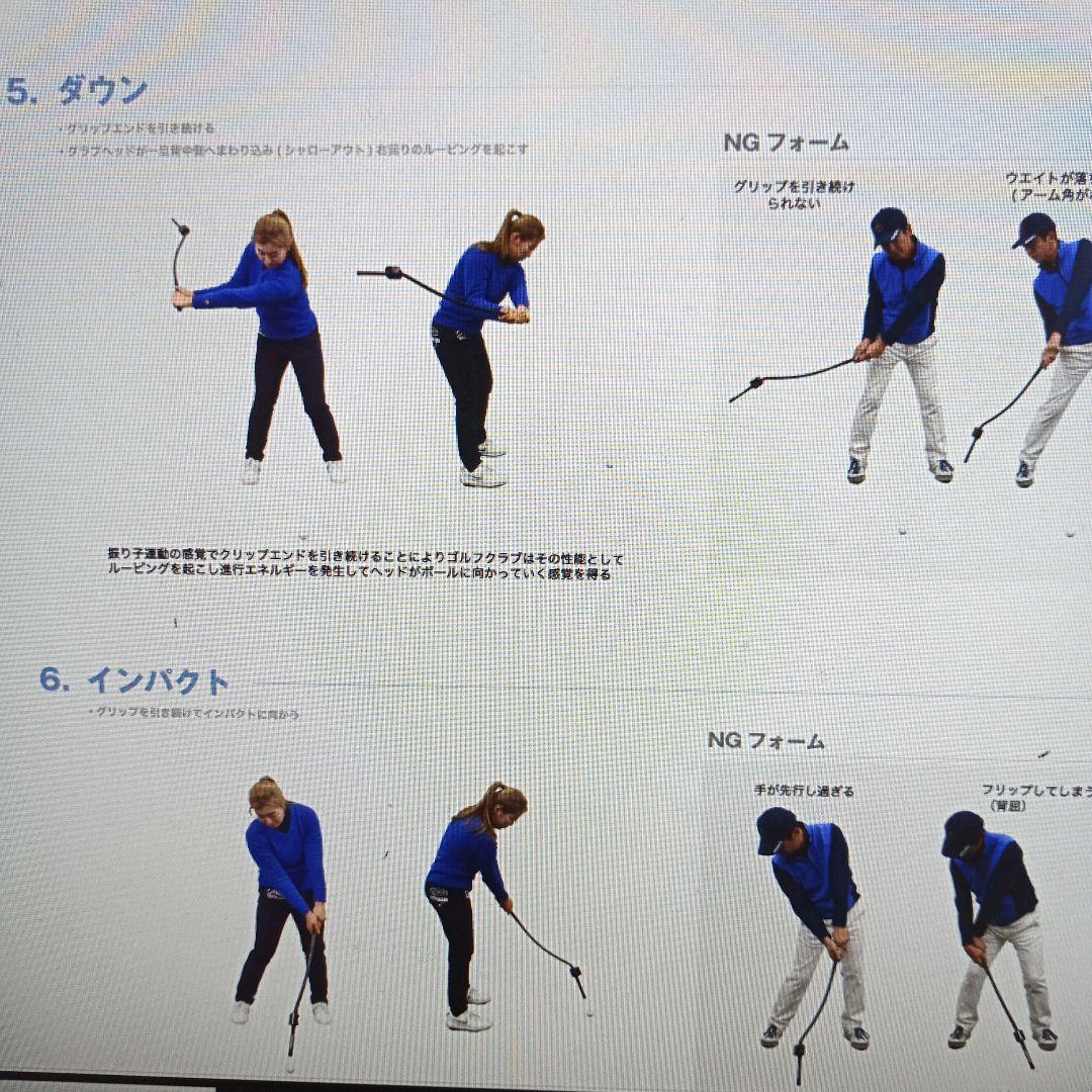 ゴルフ練習器具　3D Swing Mentor 同機能品