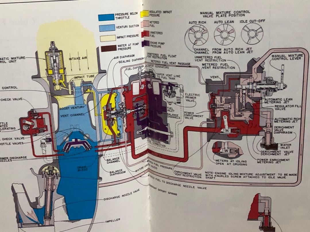 R2800 プラット＆ホイットニー　ディペンダブル　マスターピース