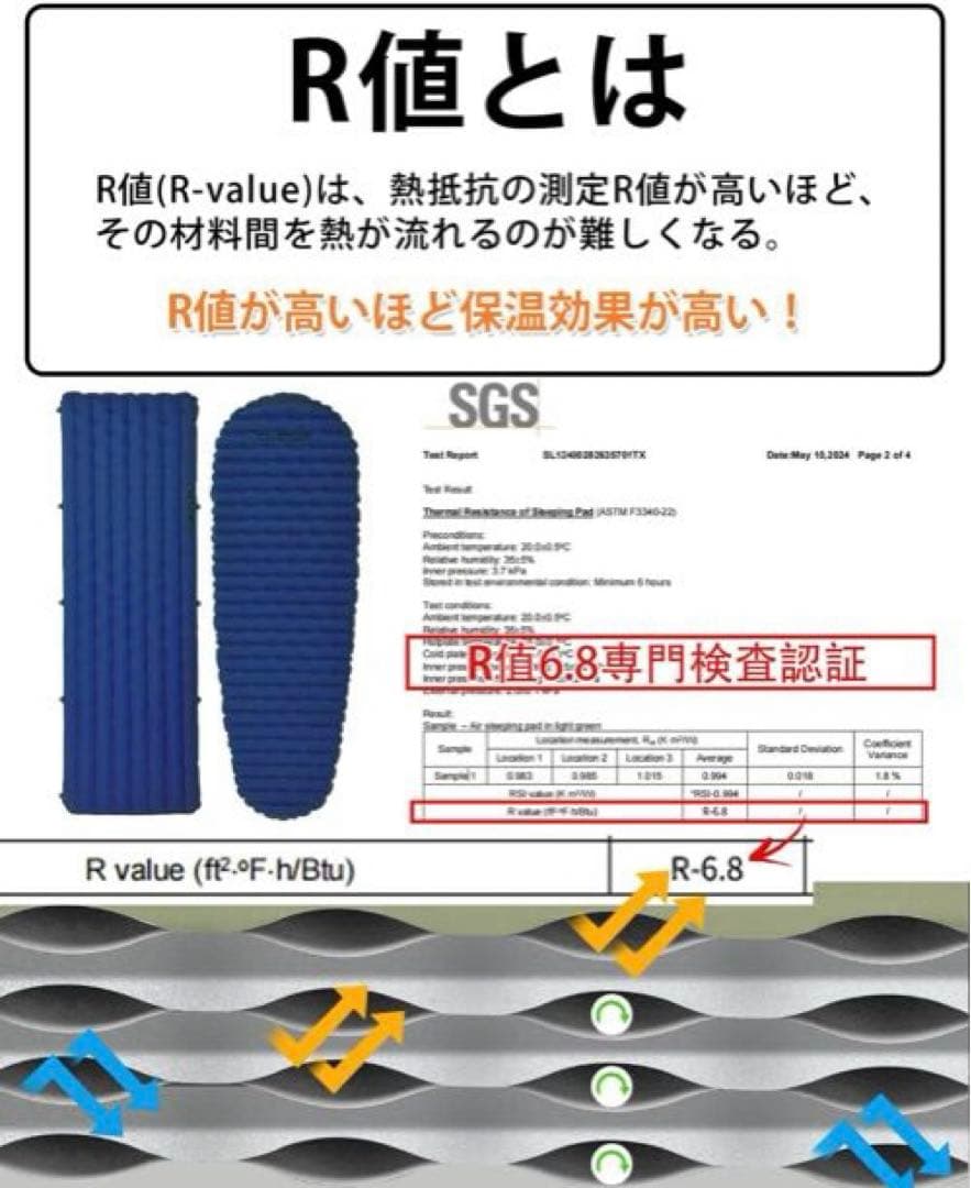 旅猿　CAMDOOR インフレーターマット　エアーマット 厚手 超軽量