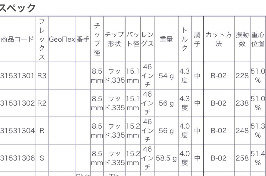 【名器】エポンAF-103 ドライバー