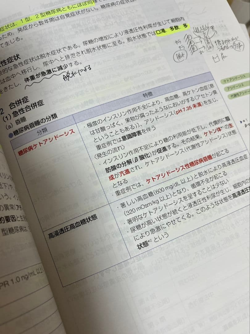 薬剤師国家試験対策参考書　青本 青問 第15版　第111回対策