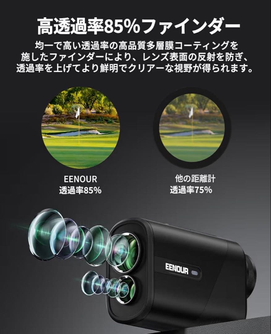 EENOUR UB03 ブラック レーザー距離計
