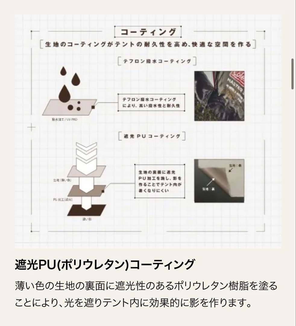 Coleman ツインクリフ TWINCLIFF ワンポールテント　フルセット