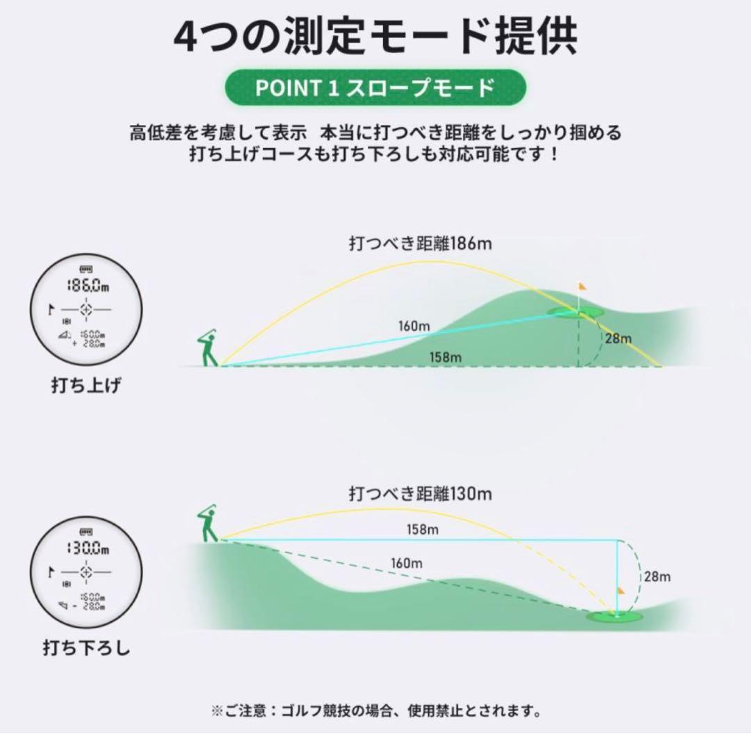 イーノウ EENOUR LR700レーザー距離計