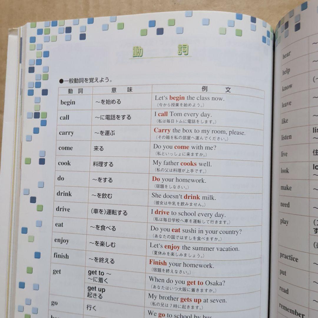 新訂版 チャート式中1英語　英会話　文法　中学英語　音声CD　脳トレ 参考書