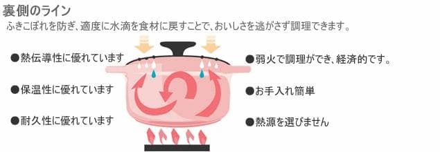 シャスール サブライム ラウンドキャセロール 20cm マロングラッセ