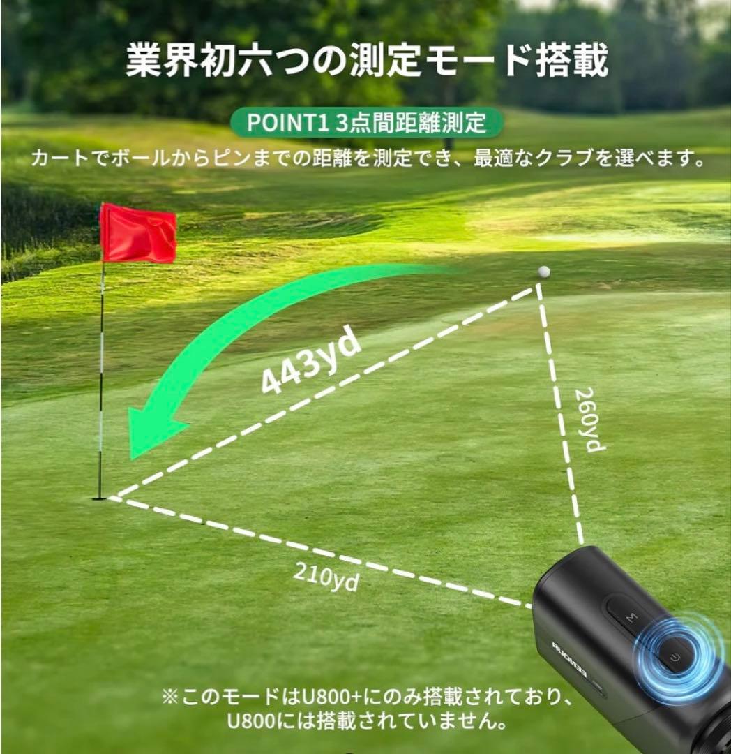 【新品・未開封品】EENOUR U800＋ゴルフ距離計 ブラック(3点間距離測)