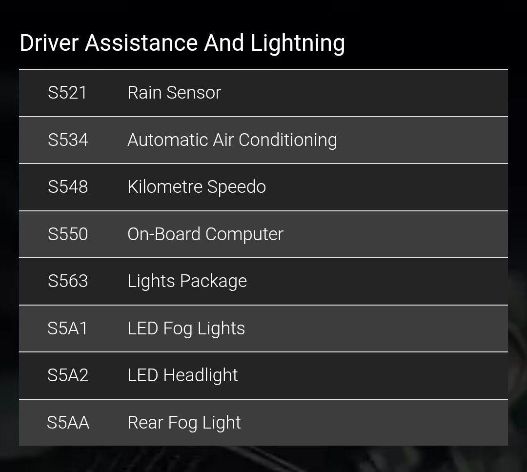 ミニクーパー F54 F55 F56 F57対応 LEDヘッドライトセット