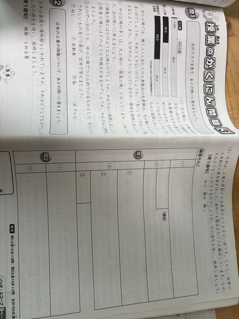 SAPIX 4年　理社算国