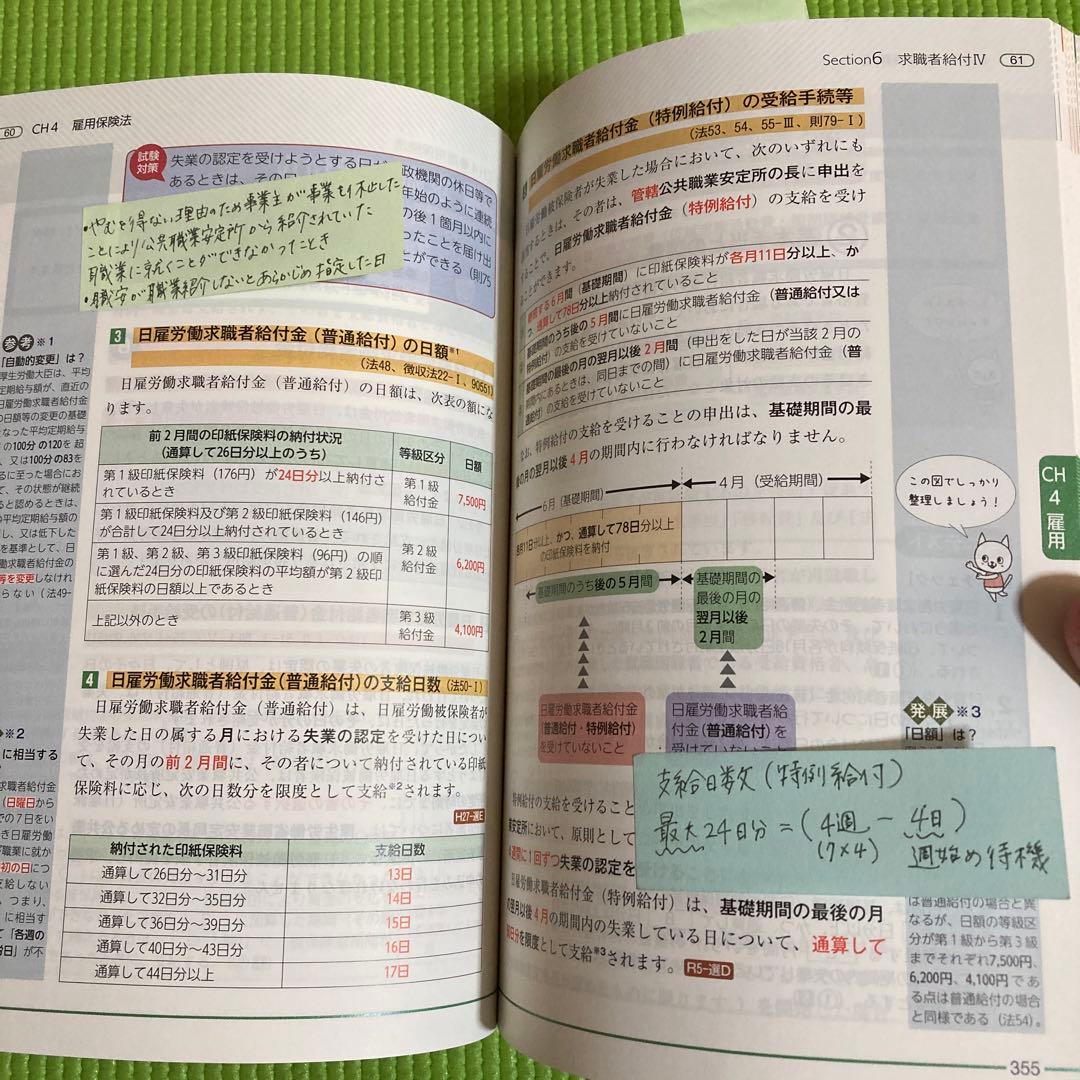 2025年度版 みんなが欲しかった! 社労士の教科書