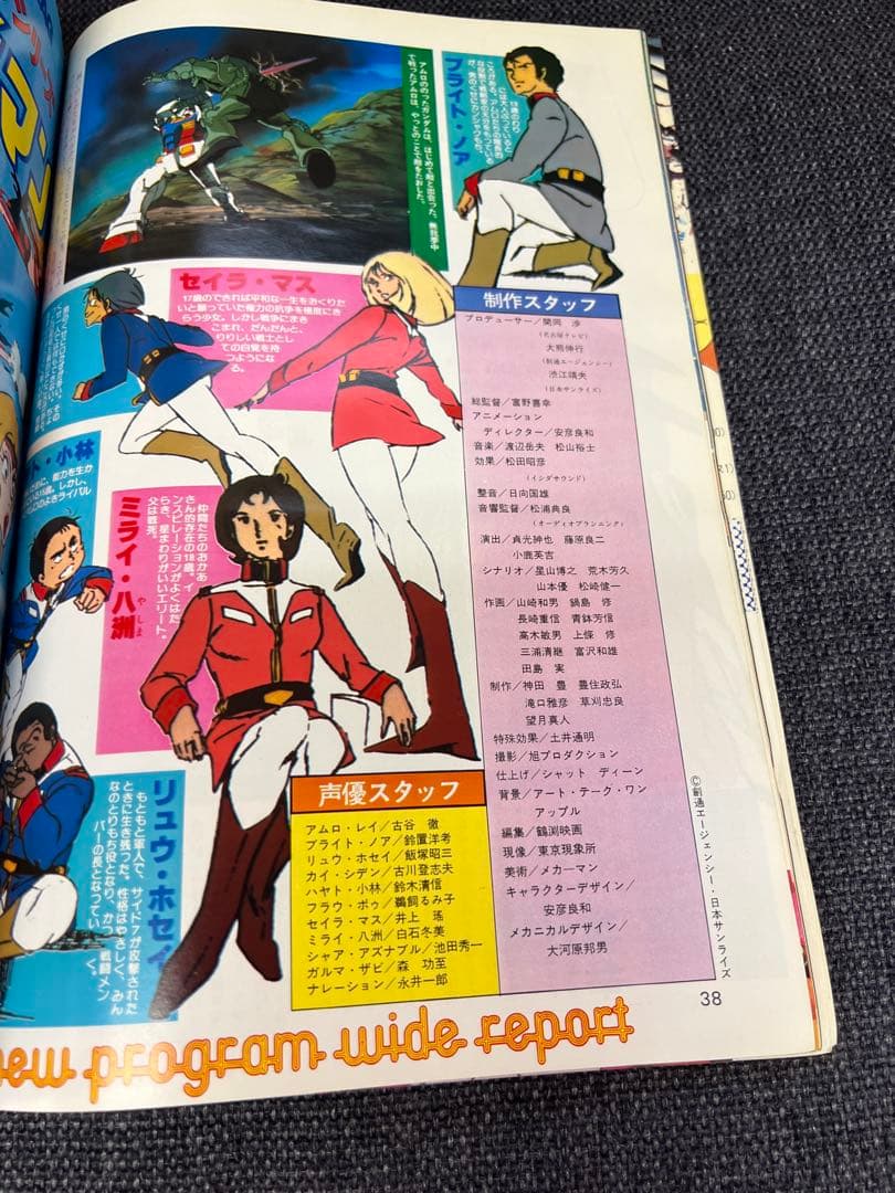 アニメージュ 1979年5月号 新・巨人の星II ガンダム特集　少年漫画